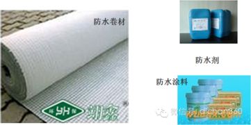 最全最新裝修材料分類圖譜 建材銷售指南